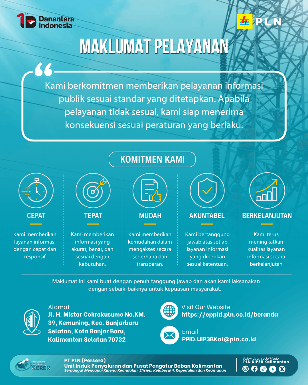 Maklumat Pelayanan Informasi